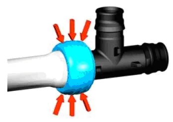 Обжатие расширительного кольца Uponor Q&E вокруг фитинга