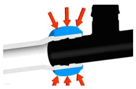 Обжатие кольца Uponor Q&E на трубе и фитинге