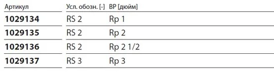 Таблица характеристик Uponor RS адаптер с внутренней резьбой латунь