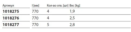 Таблица характеристик Uponor комплект для изоляции соединения