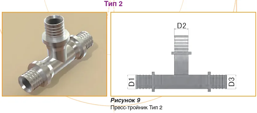 Пресс-тройник ИЗОЛА типа 2